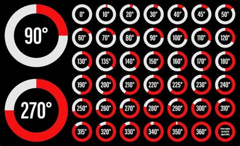 Premium Vector Set Of Angle Measurement Charts For A Circle Pie