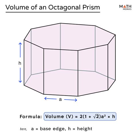 Octagonal Prism In Real Life