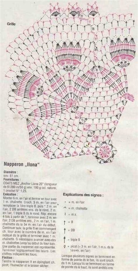 Pin By Ute Murray On Free Crochet Pattern In Crochet Bedspread