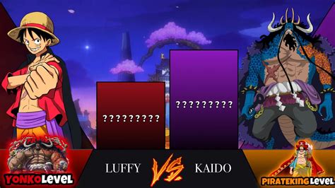 Luffy Vs Kaido Power Levels One Piece Pirate Level Power Scale