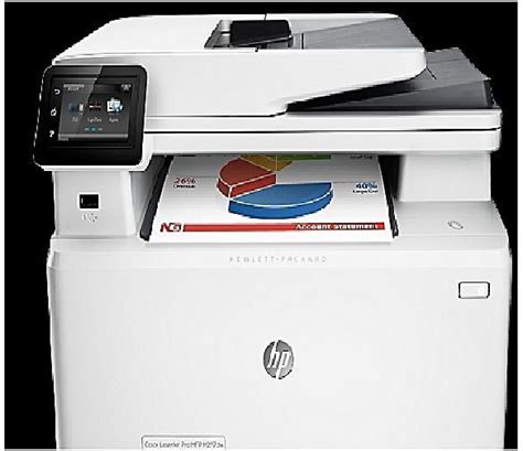 Hp Color Laserjet Mfp M281fdw Telegraph