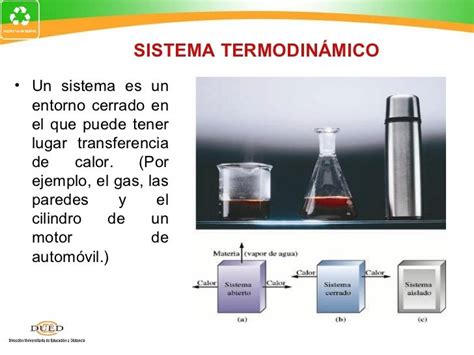 Semana 6 Termodinámica Primera Ley