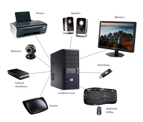 Buy Computer and Laptop Accessories Online