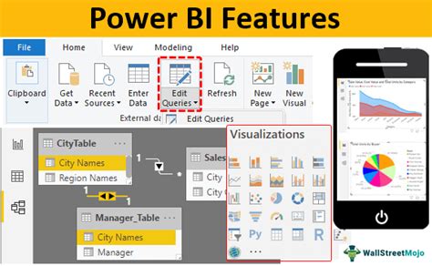 All About Power BI Developer Salary Roles Responsibilities