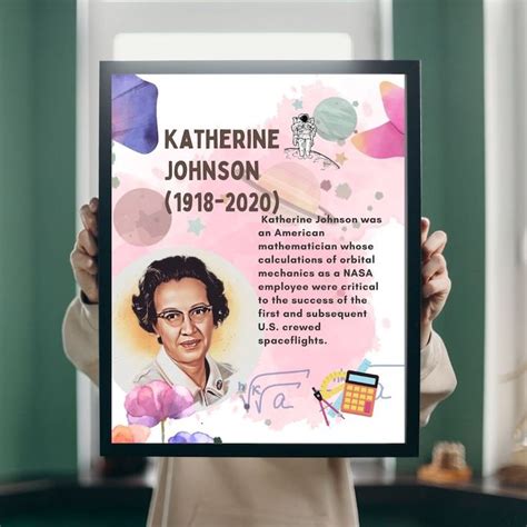 Famous Women Mathematicians Posters Set Of Printable Science