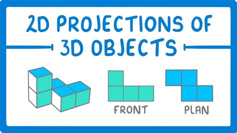 GCSE Maths 2D Projections Of 3D Objects 115 YouTube