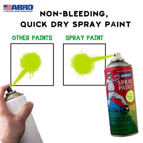 Buy Abro Fluorescent Yellow Spray Paint Pack Of Online From