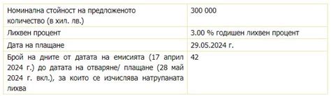Държавата поиска още 300 млн. лева дълг - Investor.bg