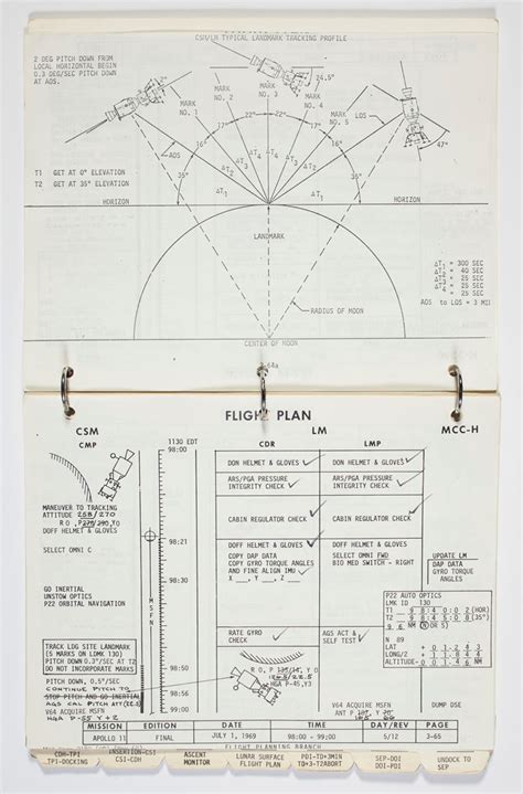 The Apollo 11 Lunar Module Timeline Book To Be Auctioned Christies