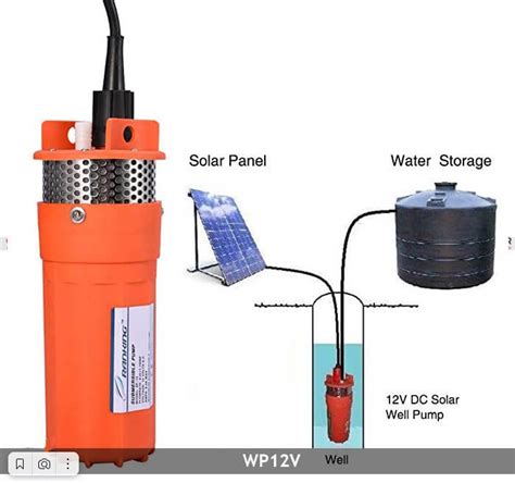 Máy Bơm Năng Lượng Mặt Trời 12v Gpsolar