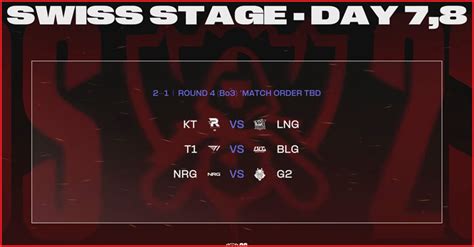 Lol World Swiss Stage Round Date Time And Result