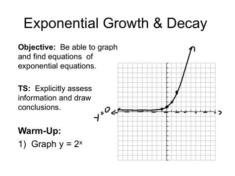 Exponential Growth