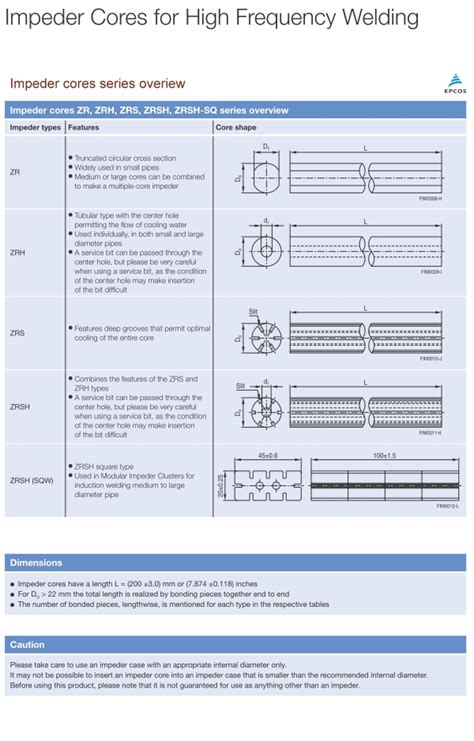 Ba L Tdk Original Catalogue