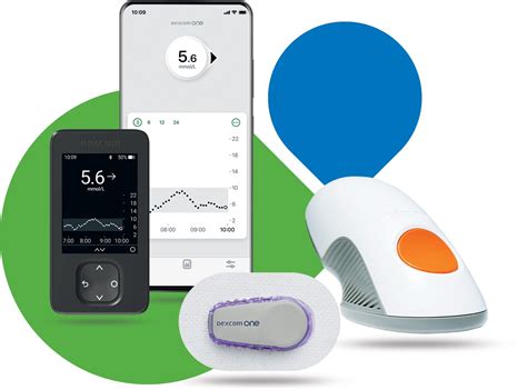 Dexcom Plans To Roll Out New Dexcom One Rt Cgm System In Uk