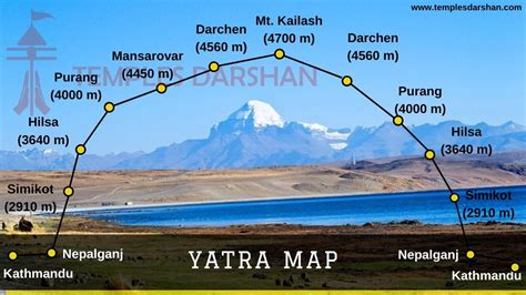 Kailash Mansarovar Yatra by Helicopter from Kathmandu (10 Nights 11 ...