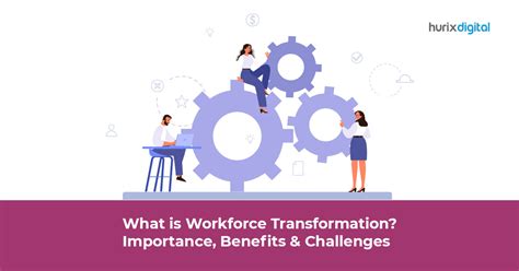 Everything You Need To Know About Workforce Transformation