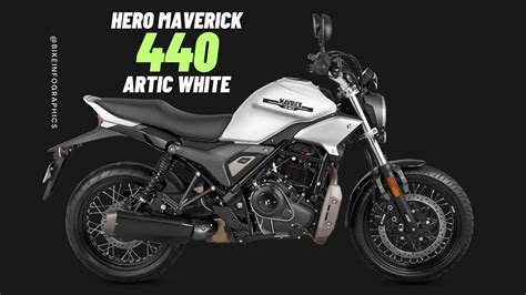 Hero Maverick 440 Artic White YouTube