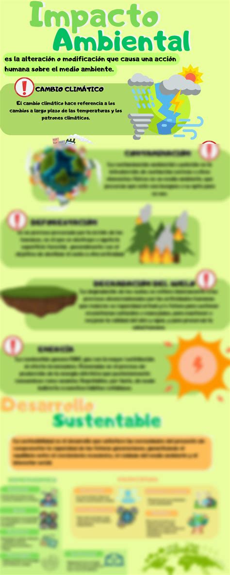 Solution Infografia Comunicacion Contaminacion Ambiental Studypool