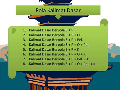 Pola Kalimat