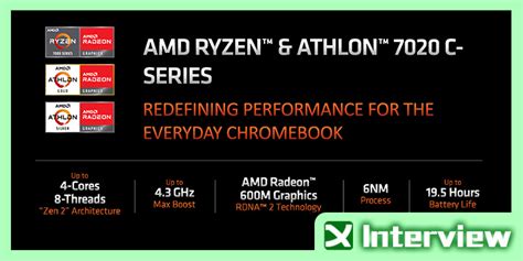 Amd Introduces Ryzen And Athlon C Series Mobile Processors For The