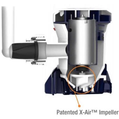 Attwood Tsunami Mk Manual Bilge Pump V Gph