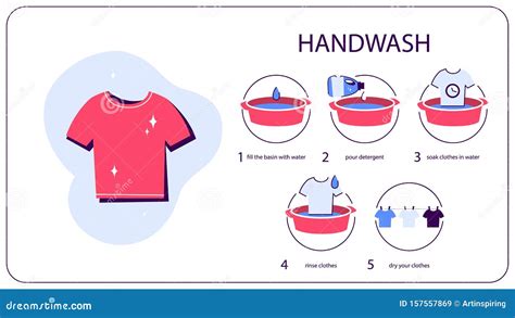 Washing Clothes By Hand Clipart