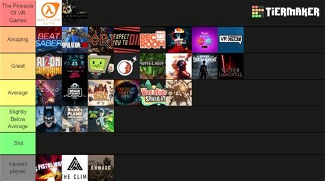 VR Games Tier List Community Rankings TierMaker