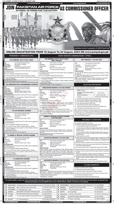 Join Pakistan Air Force As Commissioned Officer Job