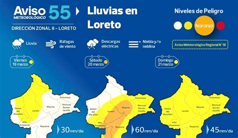 Yurimaguas Aviso Meteorológico Regional Senamhi