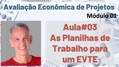 Planilhas Para Um Estudo De Viabilidade Técnica E Econômica De Projetos