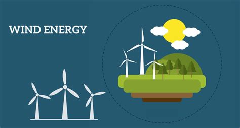 Harnessing The Future Solar Vs Wind Energy Analysis Renewable Energy