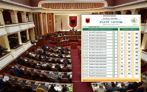 Zgjedhjet E 25 Prillit Shqipëria Aplikon Për Herë Të Parë Votimin Me