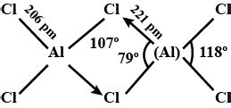 Draw the tetrahedral dimer structure of AlCl_3?