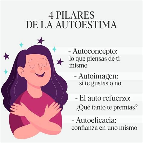 Los 4 pilares del autoestima según Walter Riso Claridad Mental