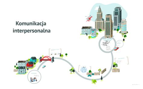 Komunikacja Interpersonalna By Urszula Kasperska On Prezi