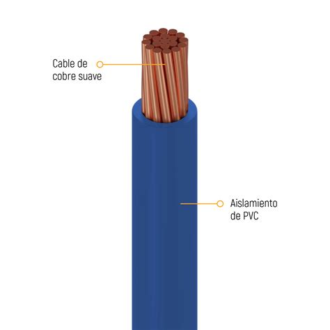 Cable De Cobre THW LS THHW LS 600V 75C 90C Indiana