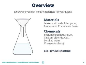 Stoichiometry Lab And Limiting Reactant Making Chalk Labs Percent Yield