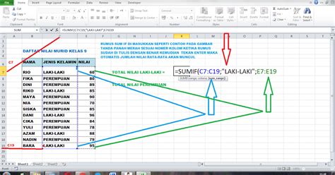 FUNGSI RUMUS SUMIF DI MICROSOFT EXCEL TRIPROFIK