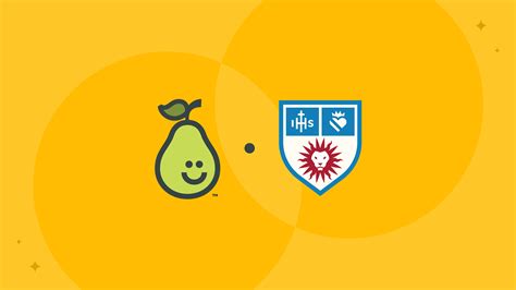 Making Blended Learning Easy With Pear Deck Learning Blog Pear Deck Learning