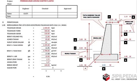 Perhitungan Dinding Penahan Tanah Dengan Excel Lembar Edu