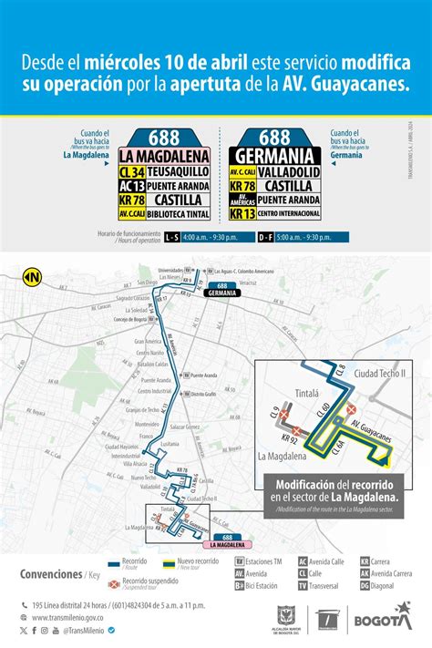 Tres Rutas Del Sitp Cambiarán Sus Recorridos Por Apertura De La Avenida