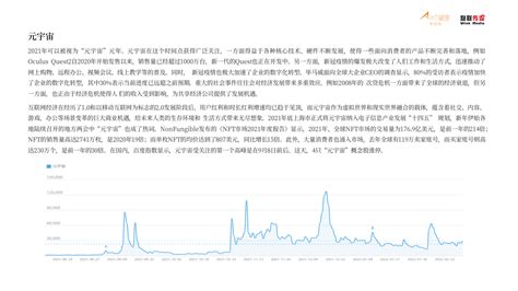 2022中国物联网产业指数报告（完整版） Aiot星图研究院