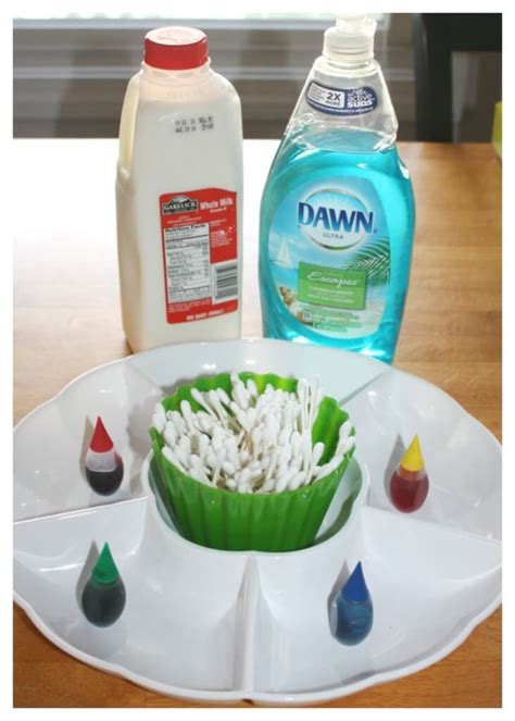 Light Bulb Milk Battery Dish Soap At Carolyn Stamper Blog