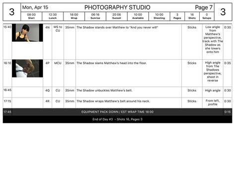 SHOT SCHEDULE