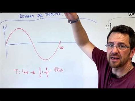 Análisis de sistemas en el dominio del tiempo conceptos y metodologías