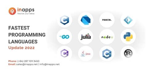 12 The Fastest Programming Languages List Inapps