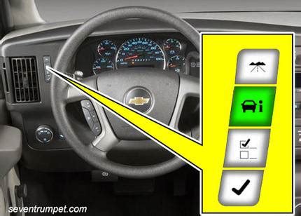 Chevrolet Silverado Tire Pressure Sensor Tpms Light Reset