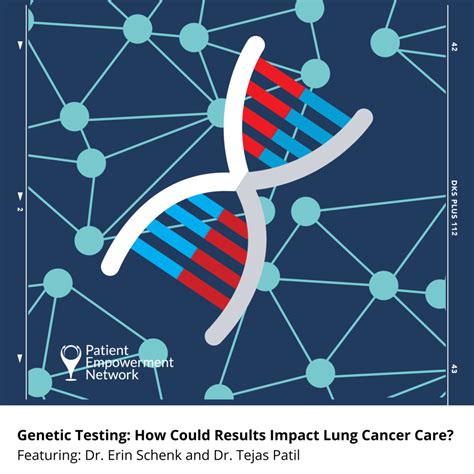 Genetic Testing: How Could Results Impact Lung Cancer Care? - Patient Empowerment Network