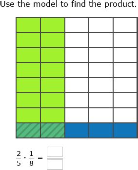 IXL Multiply Two Fractions Using Models Year 7 Maths Practice