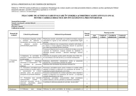 Fisa Evaluare Cadre Didactice Actualizat Ordinul Nr 3189 2021 Pentru